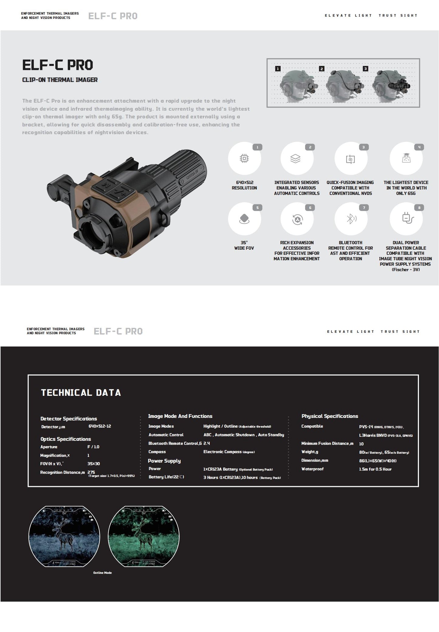 InfiRay Jerry-C Pro Clip-On Thermal Imager